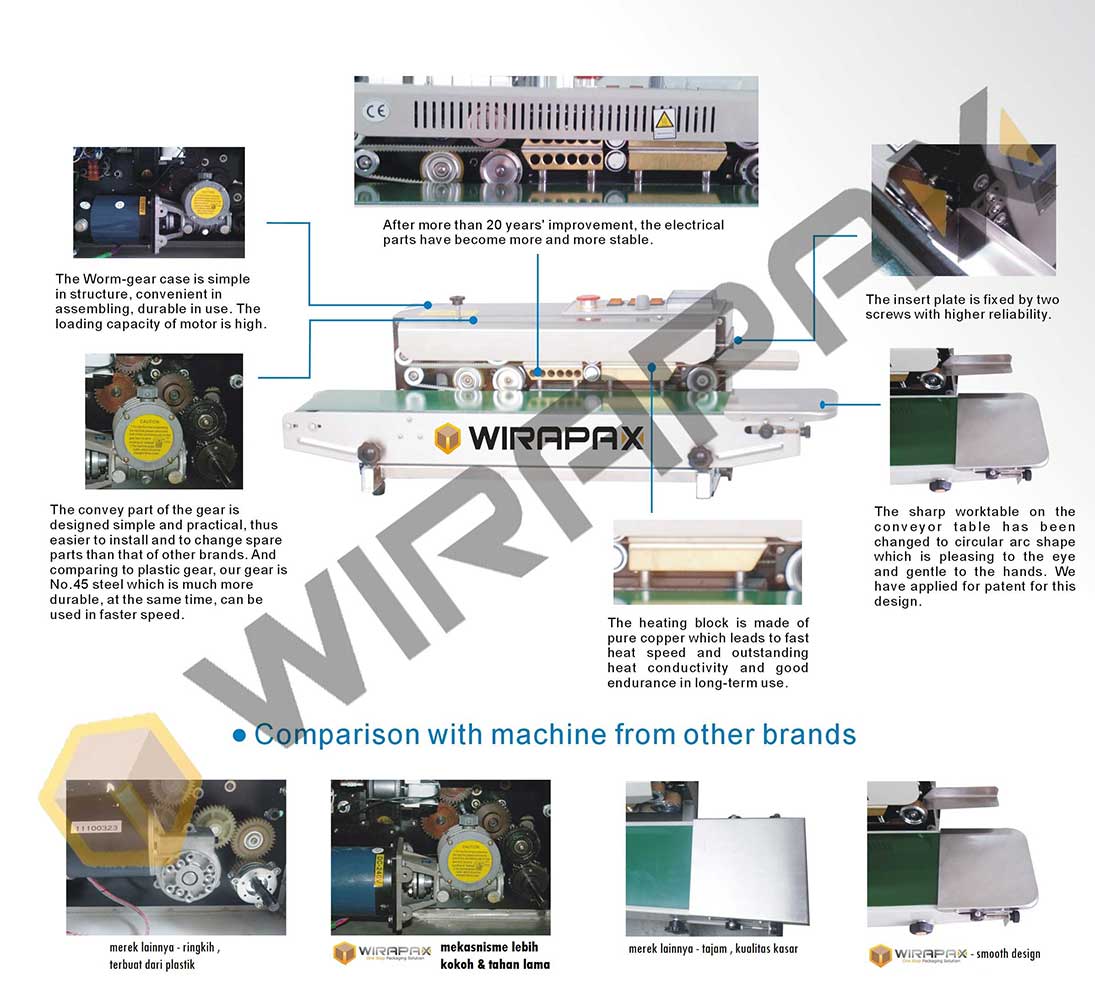 Continuous Sealer Horizontal