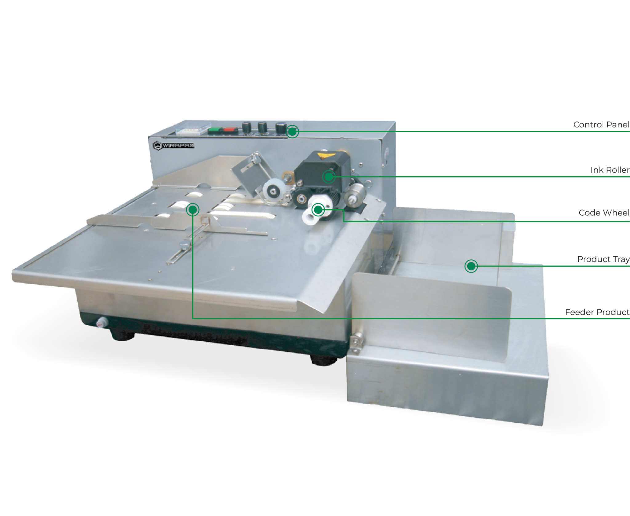 Automatic Coding Machine - Jual Mesin Coding Otomatis