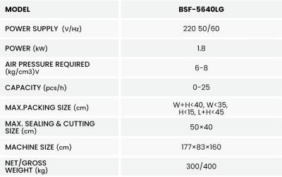 BSF 5640LG Img DESC (3)