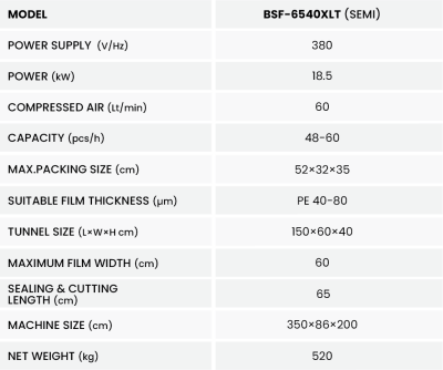 BSF 6540XLT Img DESC (3)
