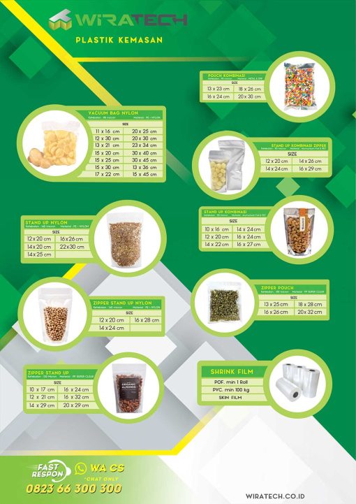 Download Katalog Daftar Katalog Mesin Produk Wiratech